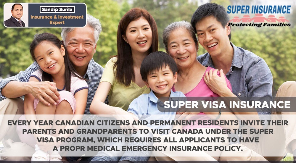 Super Visa Health Insurance in Alberta